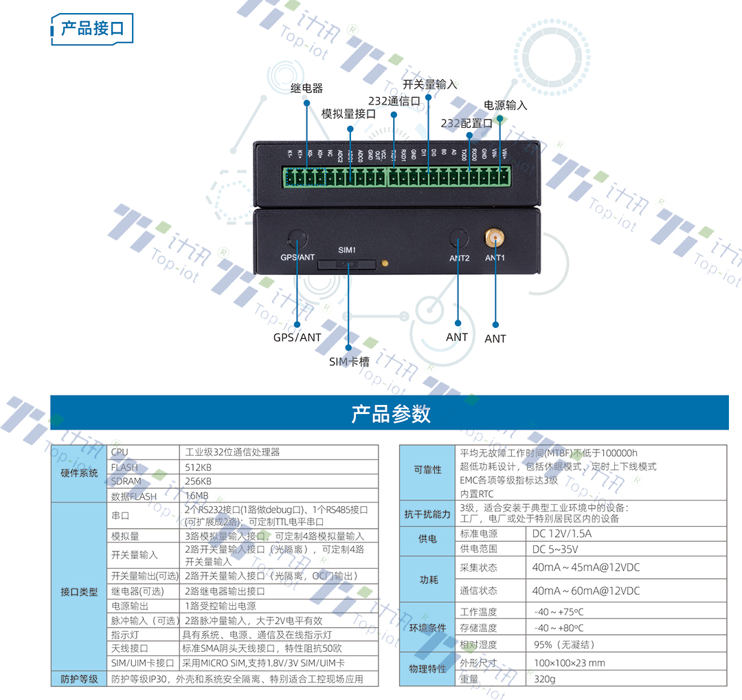 TS501