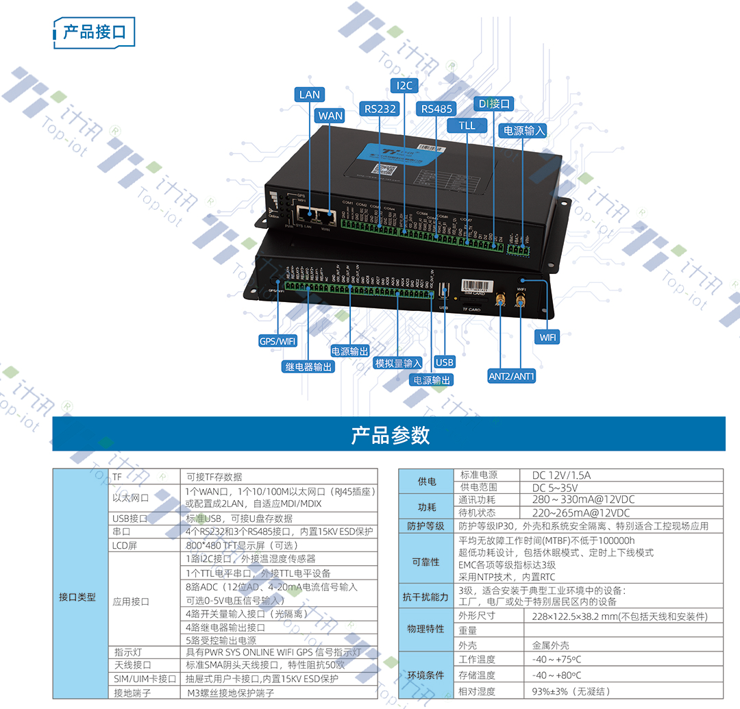 TS910